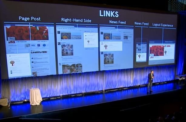 Konferencja Facebooka, Nowy Jork, 2 luty 2012