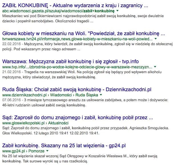 Dlaczego nie ma masowego oburzenia, gdy "nasze kobiety" są zabijane przez "naszych mężczyzn"?