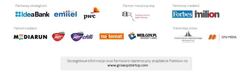 Partnerzy