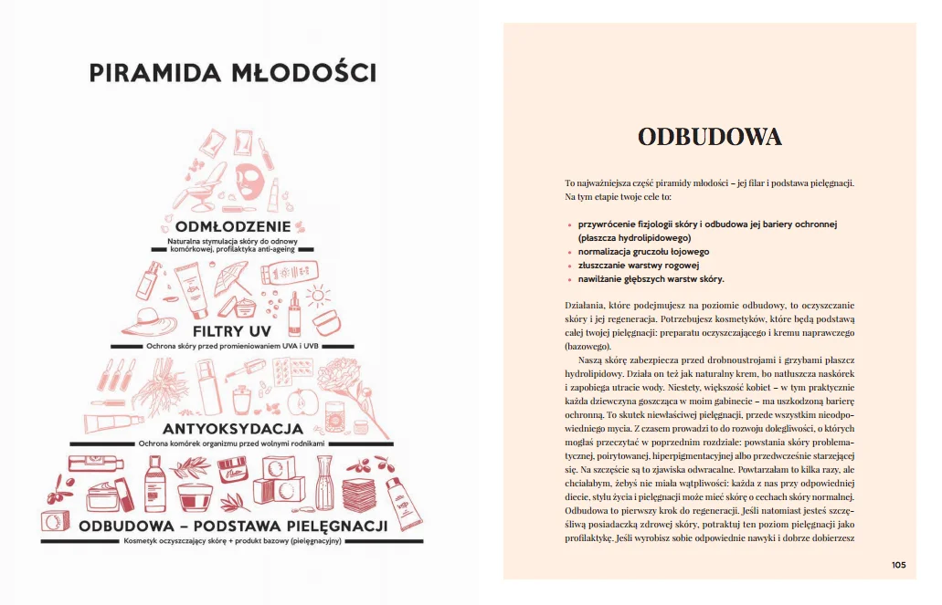 Rozkładówka książki „Skin coach. Twoja droga do pięknej i zdrowej skóry”, która właśnie ukazała się nakładem wydawnictwa Znak.
