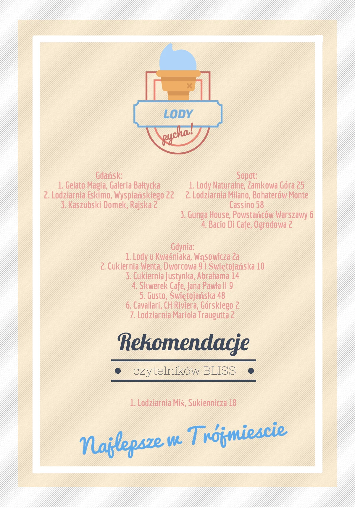 Lista najlepszych lodziarni w Trójmieście.