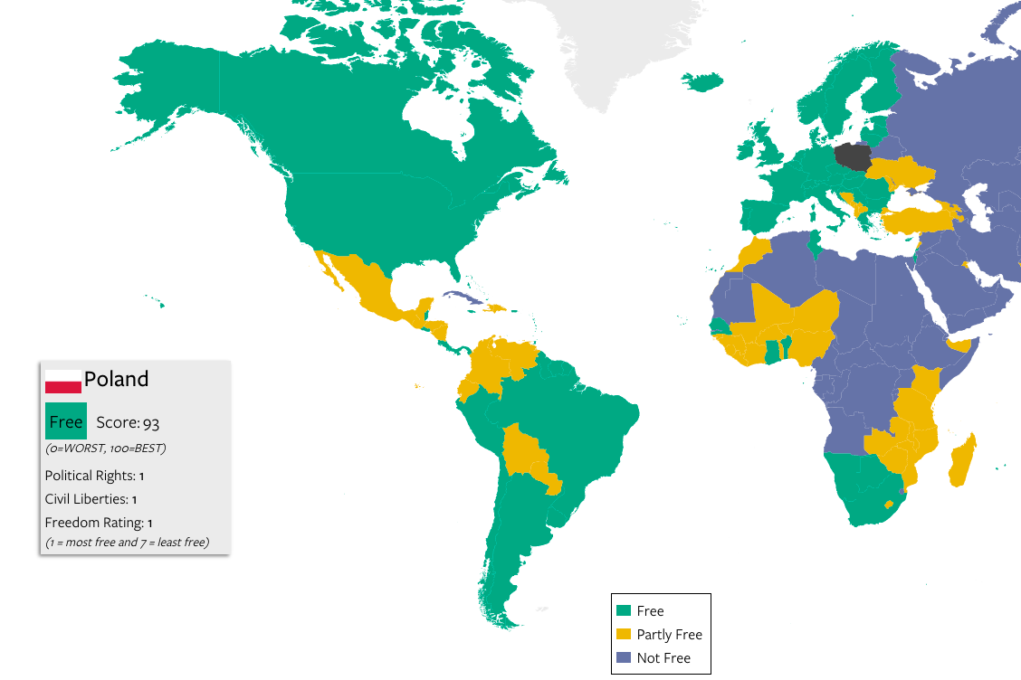 Freedom House obawia się o rozwój demokracji w Polsce. W raporcie
