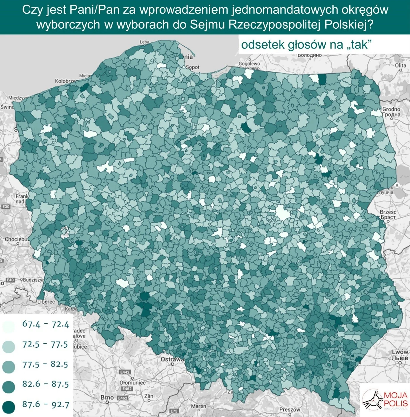 wyniki referendum - 1 pytanie