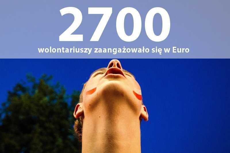 Kibice podczas meczu Polska - Czechy