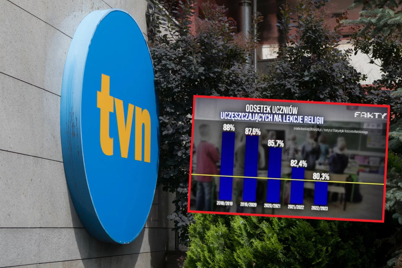 Wykres w "Faktach" TVN mocno oburzył ekonomistkę. "Manipulacja jak w TVPiS"
