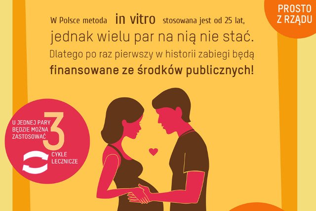 Fragment infografiki, która promuje program refundacji zabiegów in vitro