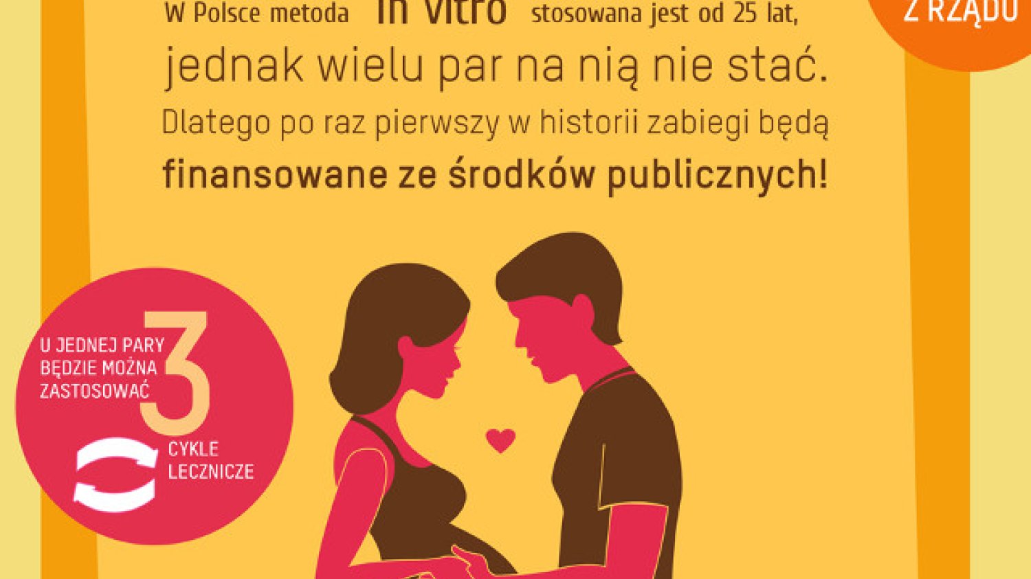 Fragment infografiki, która promuje program refundacji zabiegów in vitro