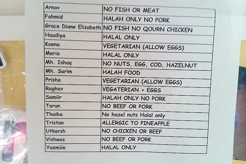W przedszkolach w Wielkiej Brytanii menu musi być dostosowane do wymagań religijnych dzieci imigrantów z Azji i Afryki. Dzięki temu zyskują też alergicy.
