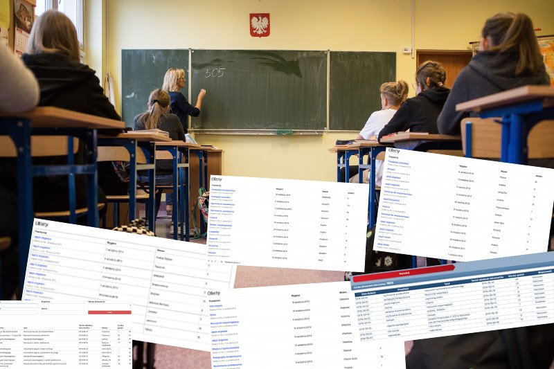 Na stronach kuratoriów w całej Polsce widnieją nie setki, lecz tysiące ogłoszeń o pracę dla nauczycieli.