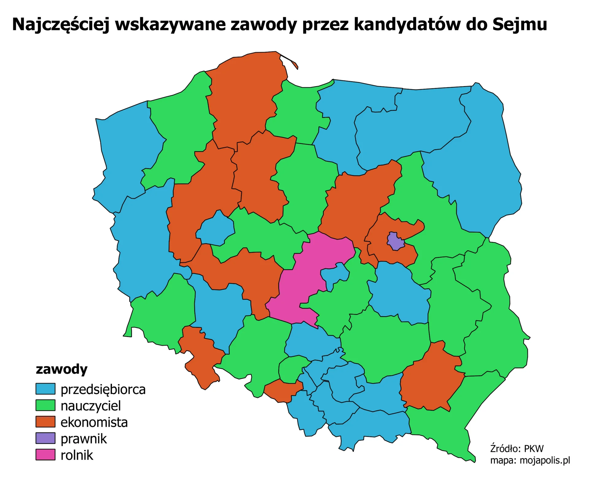 sejm kandydaci zawody wybory 2015