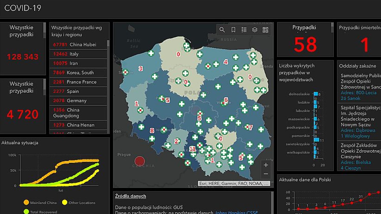 Interaktywna mapa zachorowań na covid-19 w Polsce. Statystyki zakażeń koronawirusem i bilans ofiar śmiertelnych.