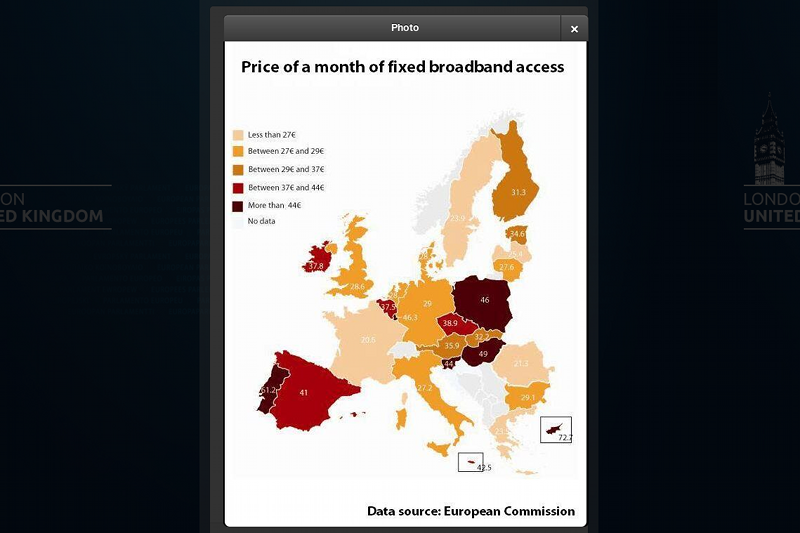 W Polsce za internet płacimy średnio 46 euro miesięcznie