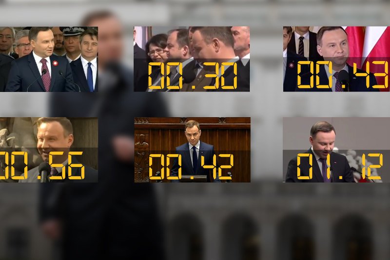 Zobacz, jak wyglądają koszmarnie długie powitania Andrzeja Dudy.