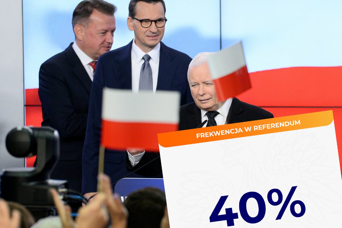 Exit poll: Wynik referendum nie jest wiążący!