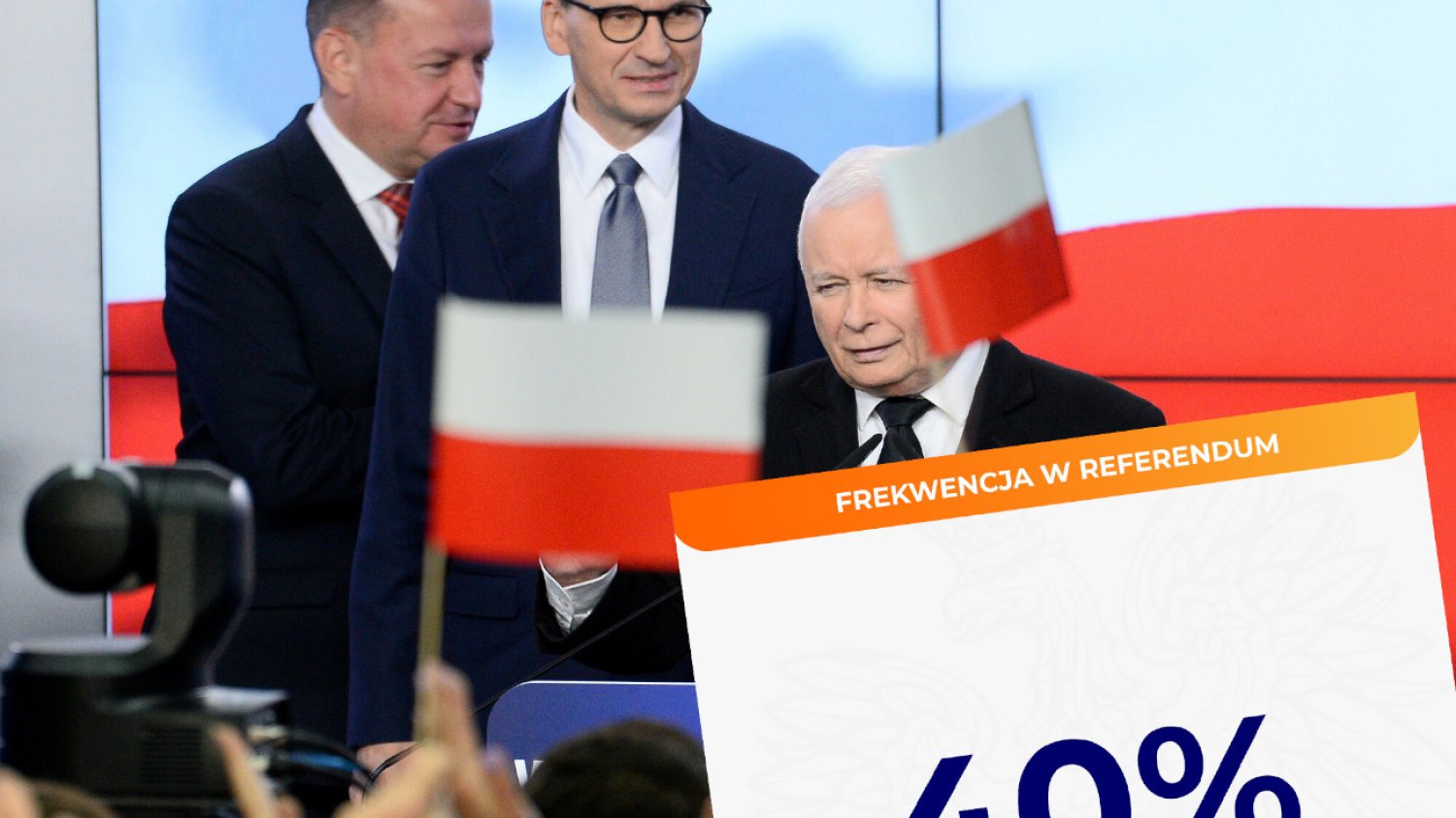 Exit poll: Wynik referendum nie jest wiążący!