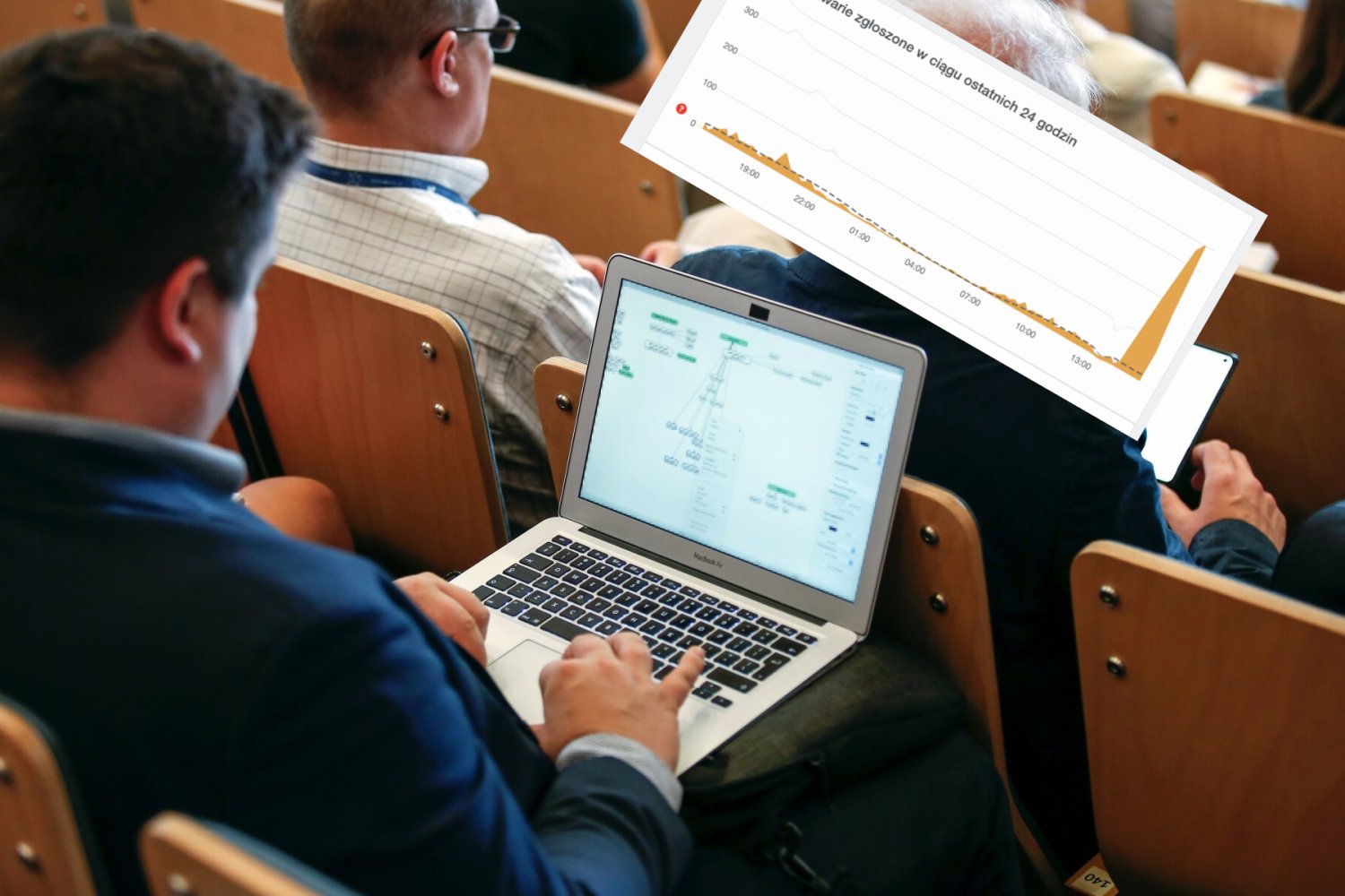 Awaria internetu w Polsce.