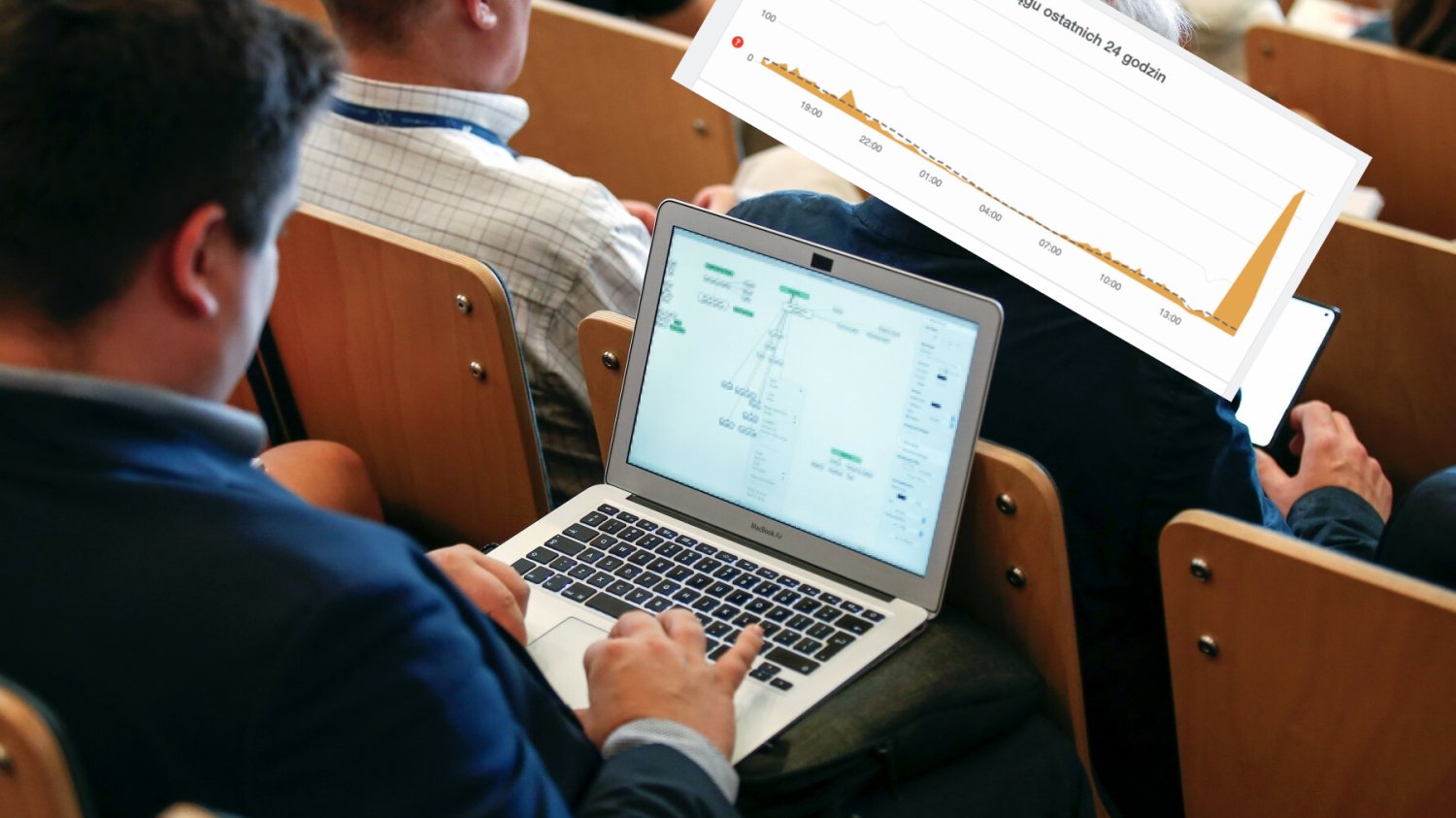 Awaria internetu w Polsce.