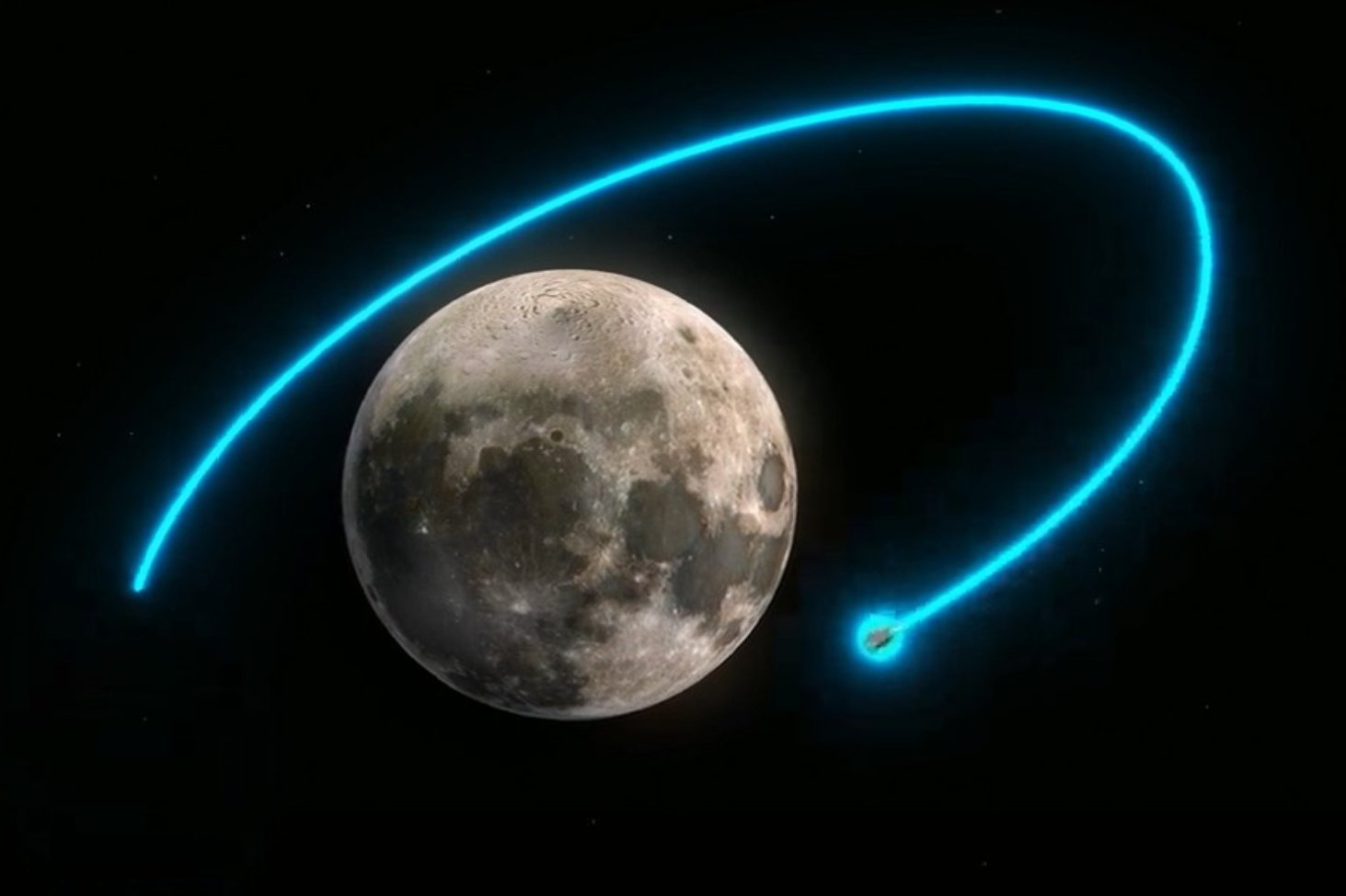 Japońska, pierwsza w pełni prywatna misja księżycowa.