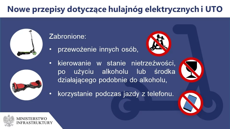 Kary za jazdę hulajnogą po alkoholu. Czy można stracić prawko?
