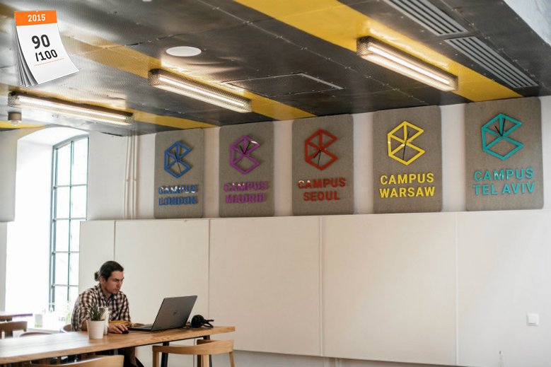 Campus Google'a na warszawskiej Pradze to jeden z najbardziej znanych startupowych inkubatorów w Polsce