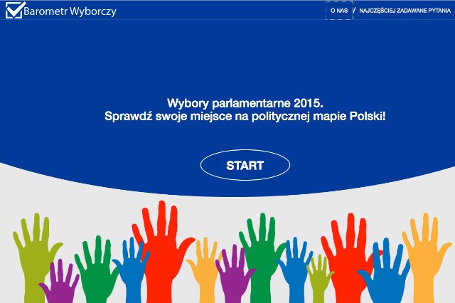 Barometr Wyborczy pozwala sprawdzić stopień zgodności poglądów ze stanowiskami poszczególnych komitetów wyborczych