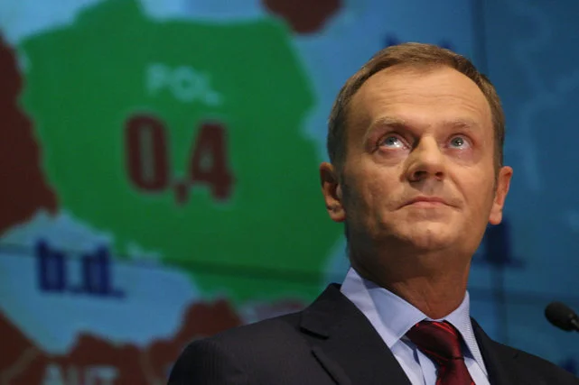 Polska pozostaje zieloną wyspą Europy?