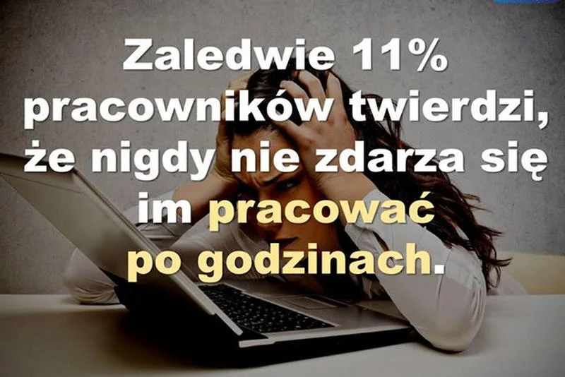 Wynik badań przeprowadzonych przez firmę badawczą IPSOS na zlecenie Grupy Edenred