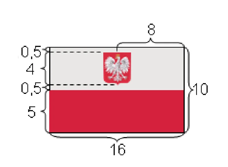 Wymiary polskiej flagi
