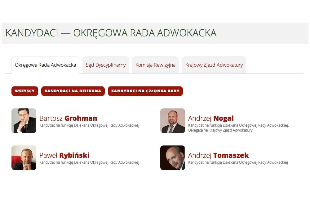 Kandydaci na Dziekana ORA Warszawa: Bartosz Grohman, Andrzej Nogal, Paweł Rybiński, Andrzej Tomaszek