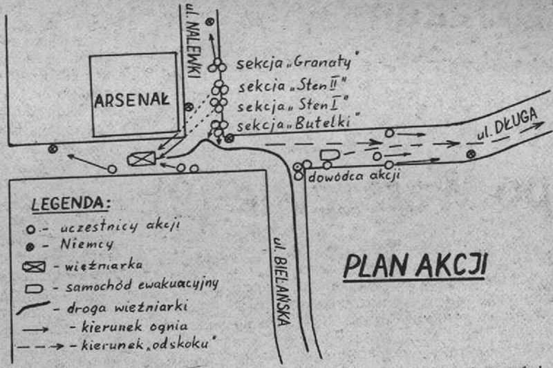 Plan Akcji pod Arsenałem