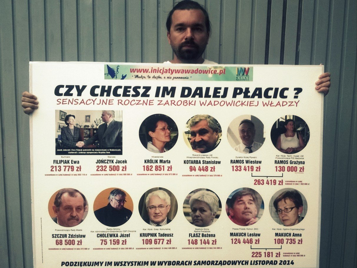 Członkowie PO i PiS tworzący lokalną strukturę władzy w Wadowicach wraz ze swoimi astronomicznymi zarobkami.