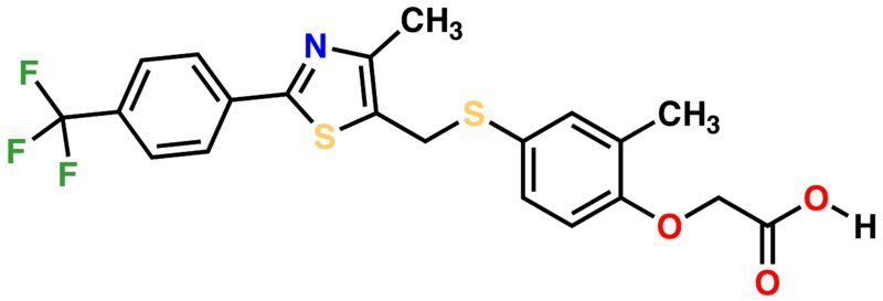 GW1516, jedna z substancji określana jako "doping genetyczny"