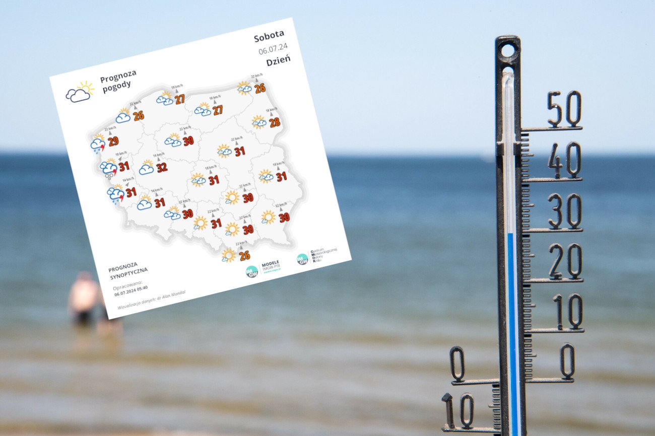 Upalny weekend lipca.