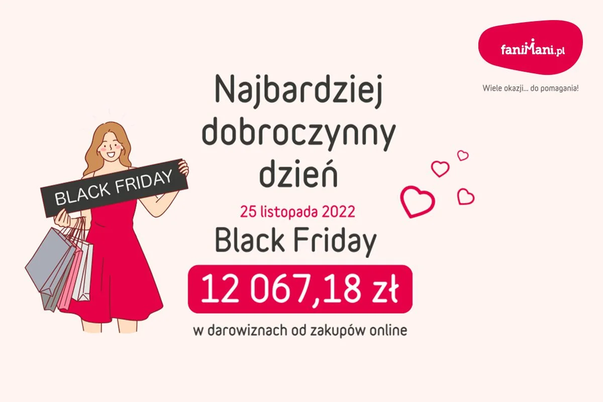 Najbardziej dobroczynny dzień w roku 2022