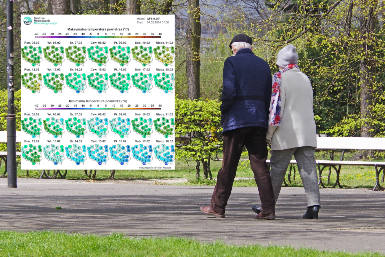 Zaskakująca zmiana w pogodzie. Oto gdzie będzie najcieplej