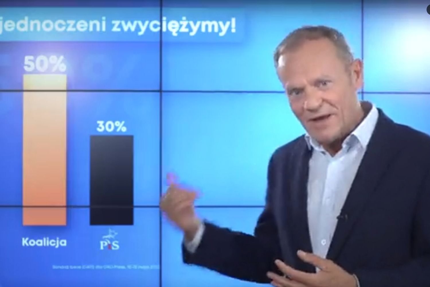 Donald Tusk apeluje do opozycji o zjednoczenie przed wyborami.