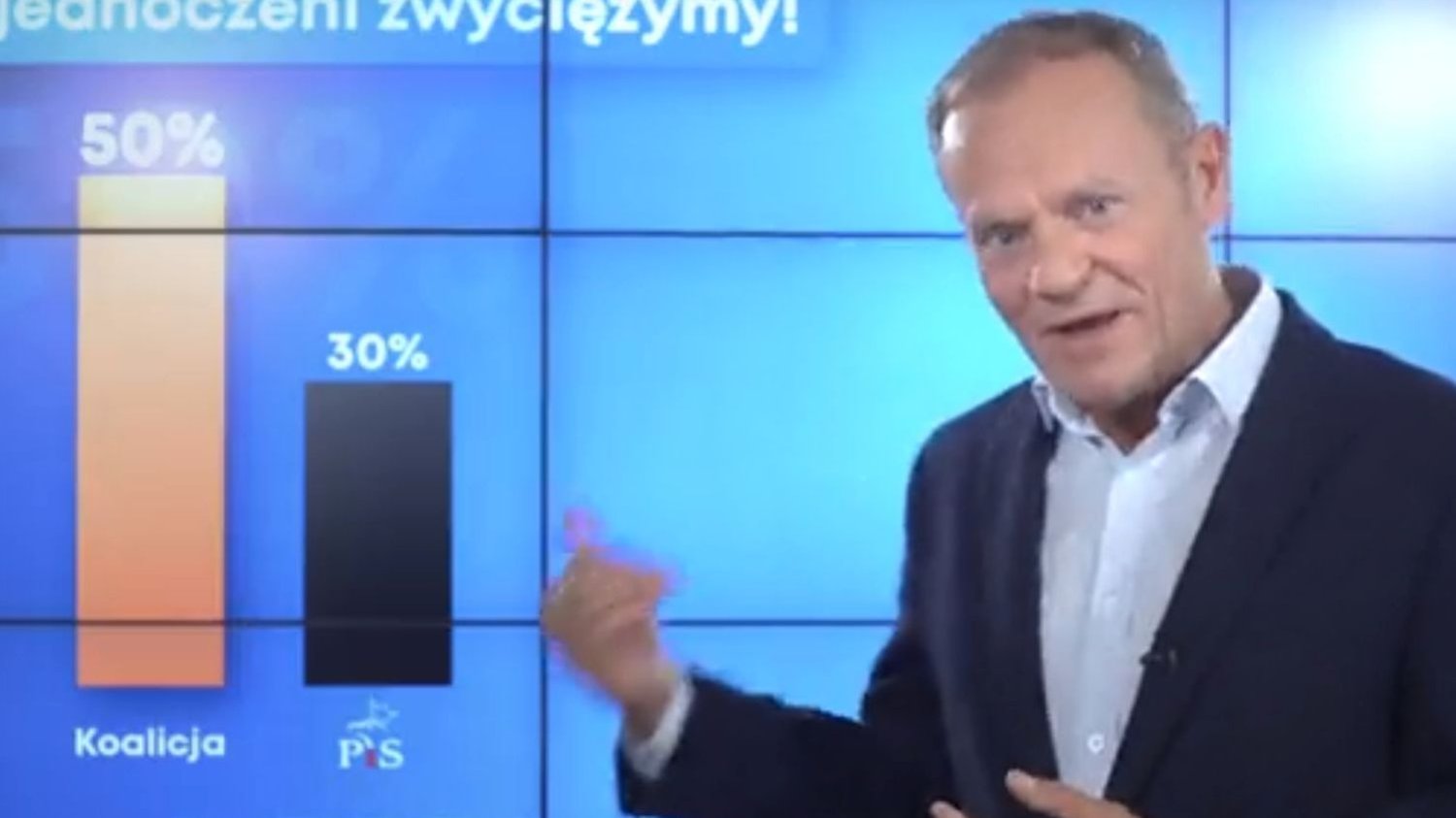 Donald Tusk apeluje do opozycji o zjednoczenie przed wyborami.