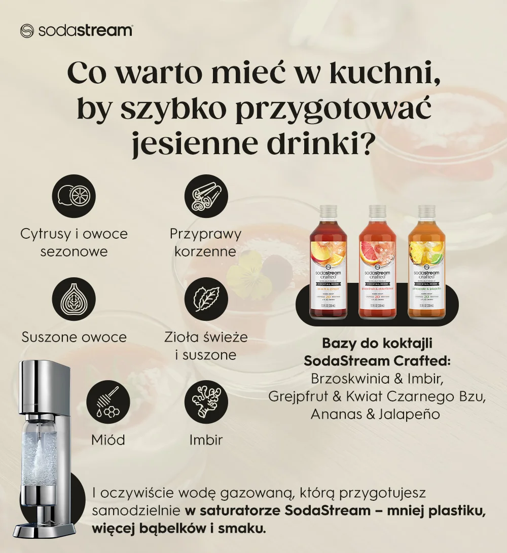  Co warto mieć w kuchni, by szybko przygotować jesienne drinki? - infografika.