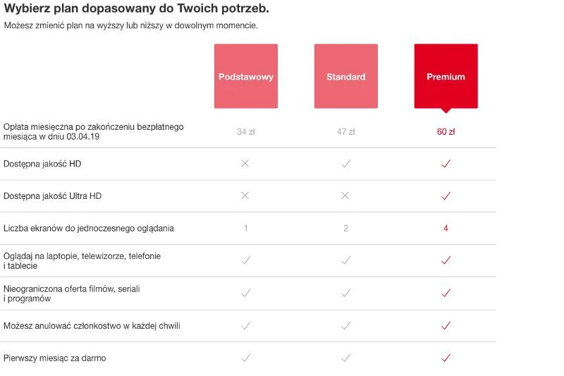 Nam wyskoczyły z kolei inne ceny za pakiety, kolejno 34 zł , 47 zł i 60 zł.