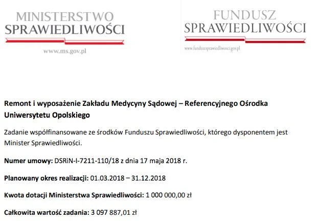 Ministerstwo kwotą 1 mln zł z Funduszu Sprawiedliwości wsparło remont Zakładu Medycyny Sądowej – Referencyjnego Ośrodka Uniwersytetu Opolskiego.