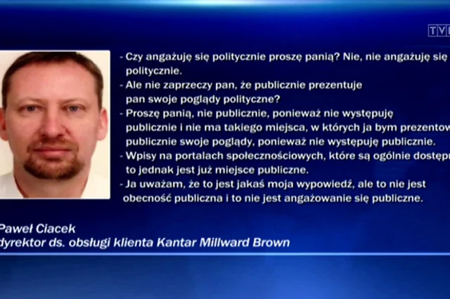 Paweł Ciacek z firmy stojącej za sondażami politycznymi ofiarą "Wiadomości".