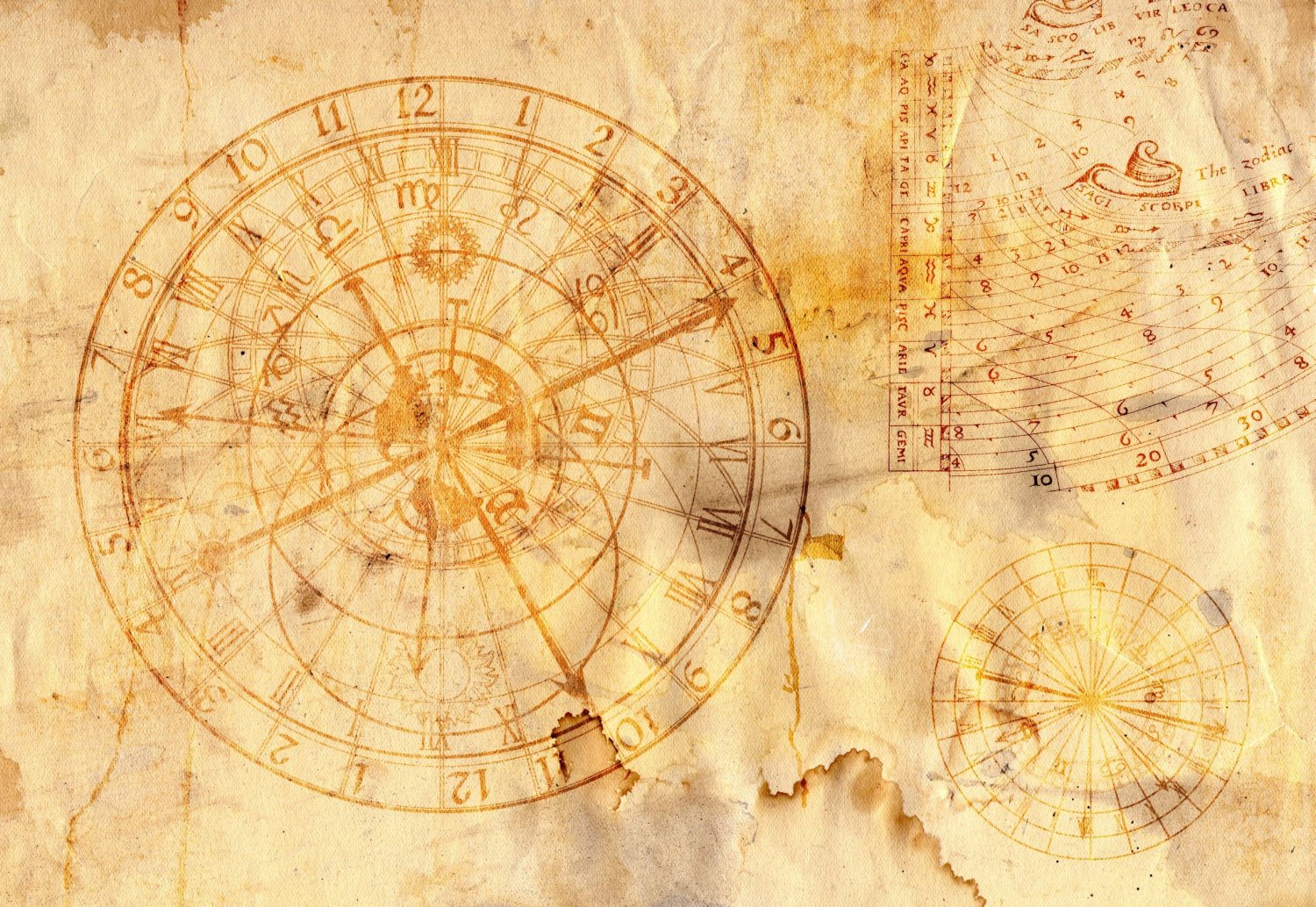 Zodiak.