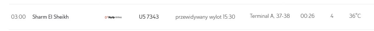 Przewidywana godzina startu samolotu z Katowic do Egiptu