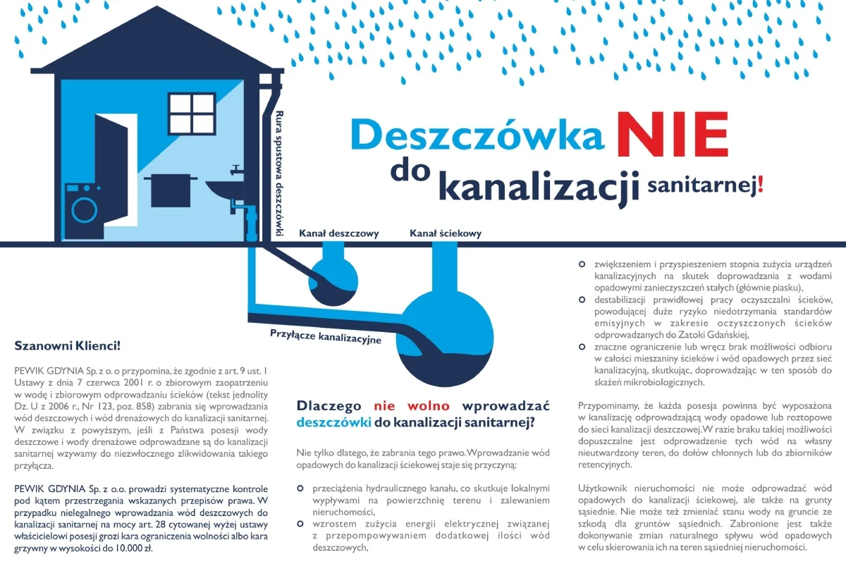 Podlewanie deszczówką ma być tam zakazane. Wyjaśnili, jaka jest prawda Podlewanie deszczówką ma być tam zakazane. Wyjaśnili, jaka jest prawda