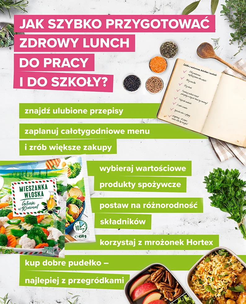 Jak szybko przygotować zdrowy lunch do pracy i do szkoły? - infografika
