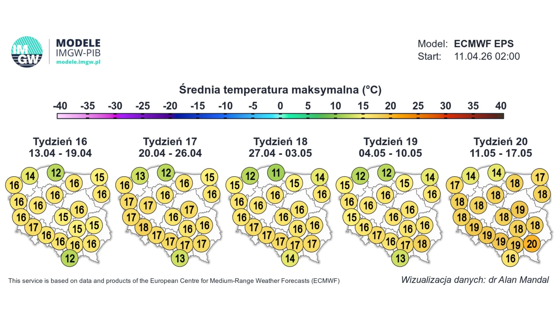 Prognoza długoterminowa na kwiecień i początek maja Prognoza długoterminowa na majówkę