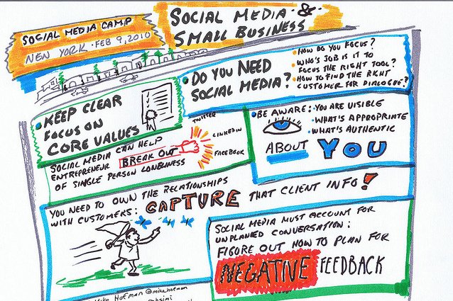 autor: Dean Meyers, deanmeyersnet