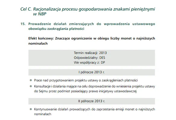 Strategia NBP na lata 2013-2015