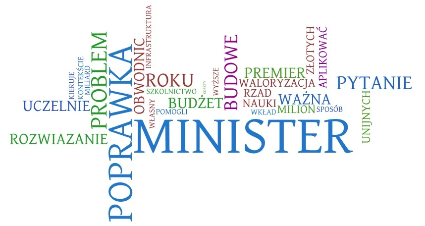 Członkowie Sojuszu Lewicy Demokratycznej najczęściej posługiwali się słowami MINISTER, NIE, POPRAWKA, PROBLEM. Z ramienia SLD przed Sejmem wypowiadali się posłowie Ryszard Zbrzyzny, Romuald Ajchler, Leszek Miller oraz posłanka Krystyna Łybacka.