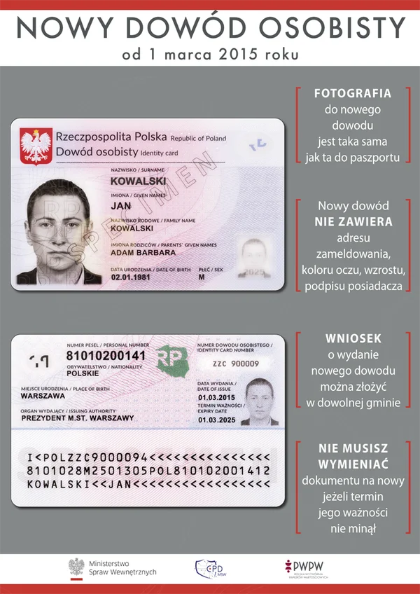 Wzór nowych dowodów osobistych